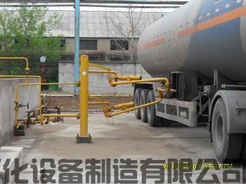 探秘：2020年裝車鶴管價格如何？(1)